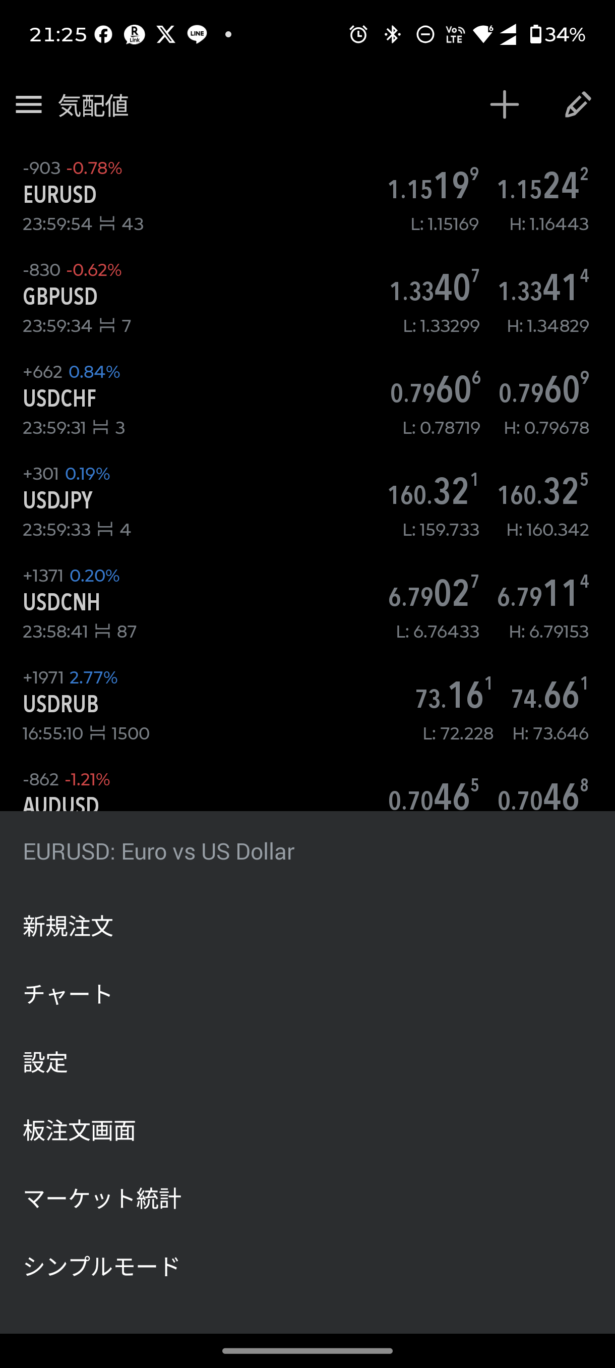 気配値で通貨ペアを長押ししたときに表示されるメニュー(新規注文・チャート・設定など)
